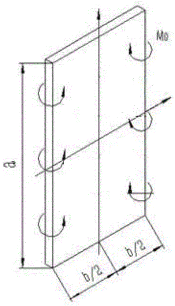 一种板式热交换器压紧板结构设计方法与流程