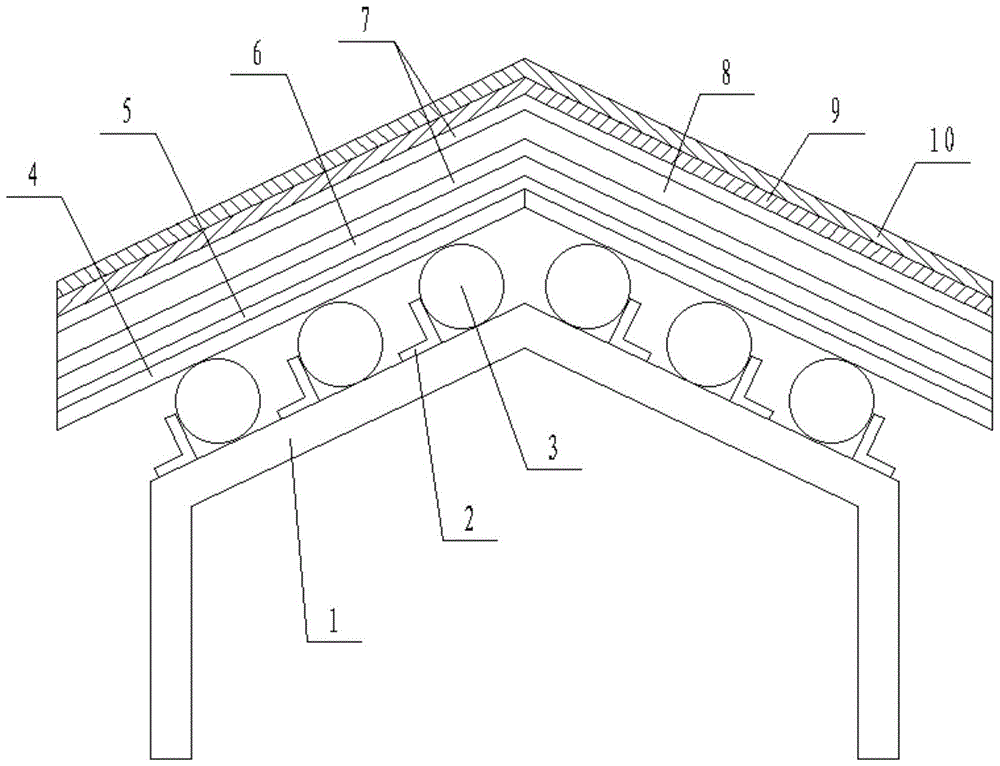 一种用于仿古建筑的屋面结构的制作方法