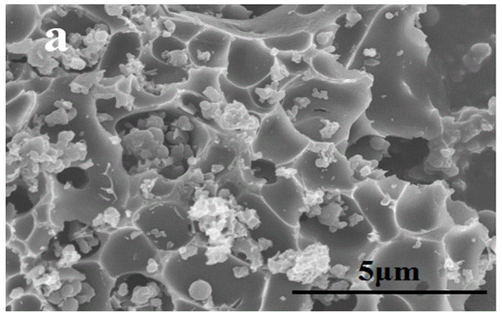 一种硫掺杂锂电池负极材料用麦秸秆/碳纳米管的制备方法与流程