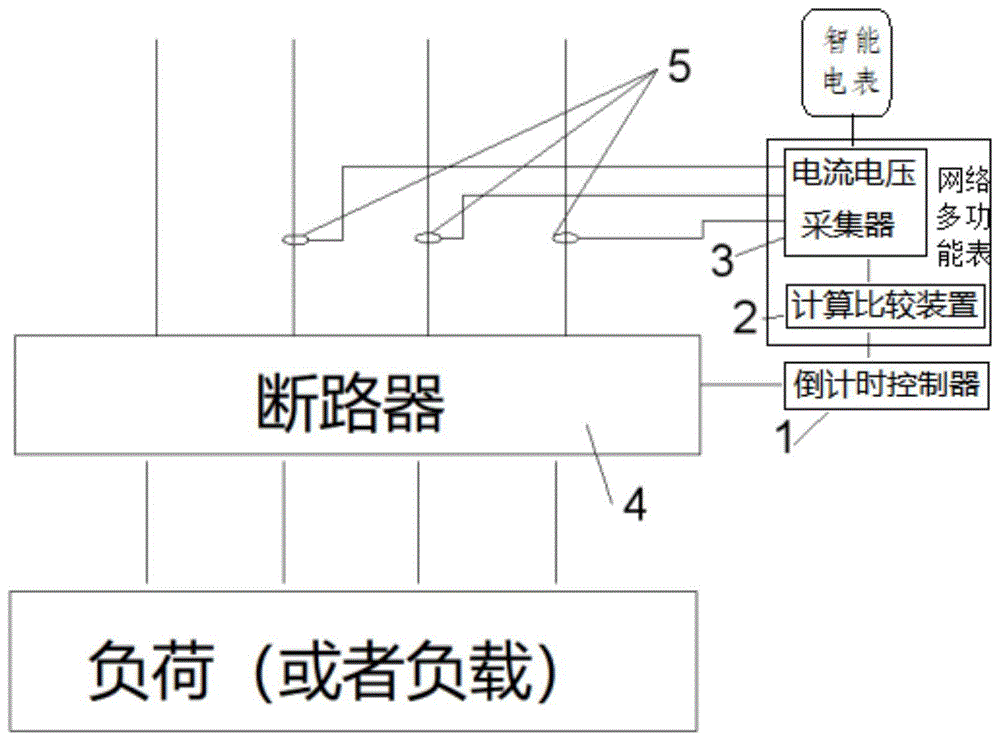 一种超负荷控制电路的制作方法