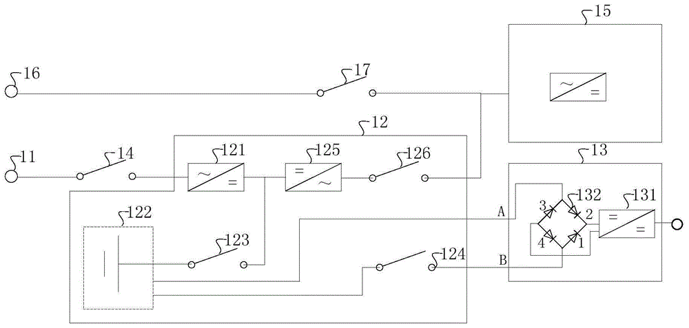 一种机房系统的制作方法