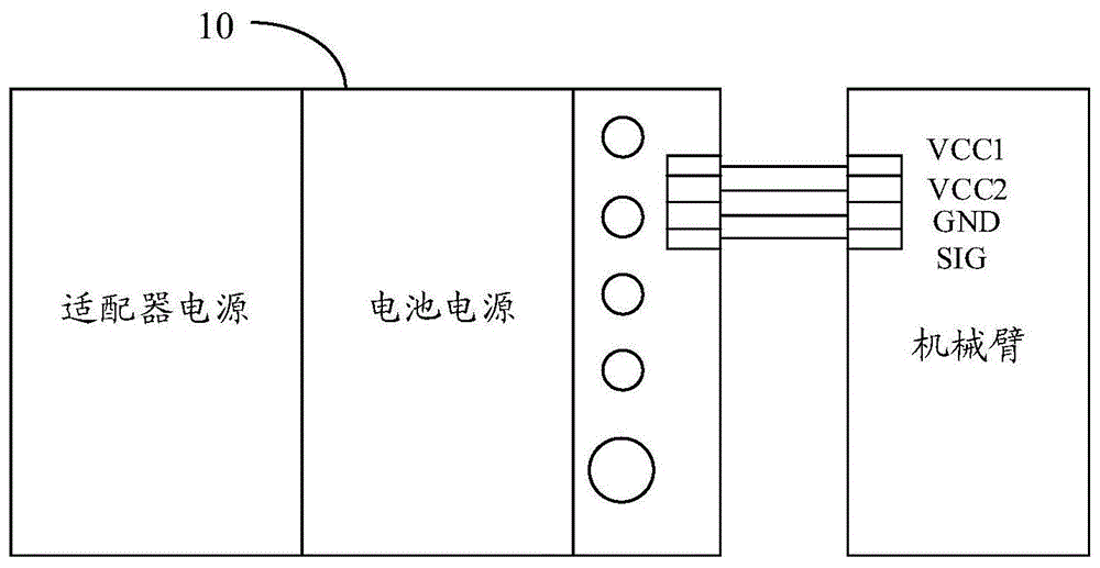 机械臂断电防跌落装置及机械臂的制作方法