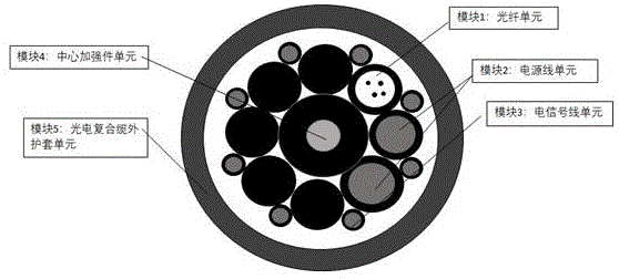 一种光电复合缆制造及其使用方法与流程
