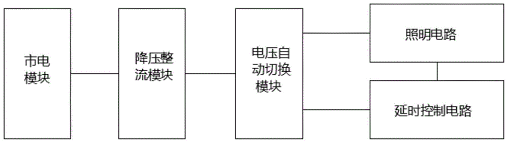 一种过压保护不间断延时灯控制系统的制作方法