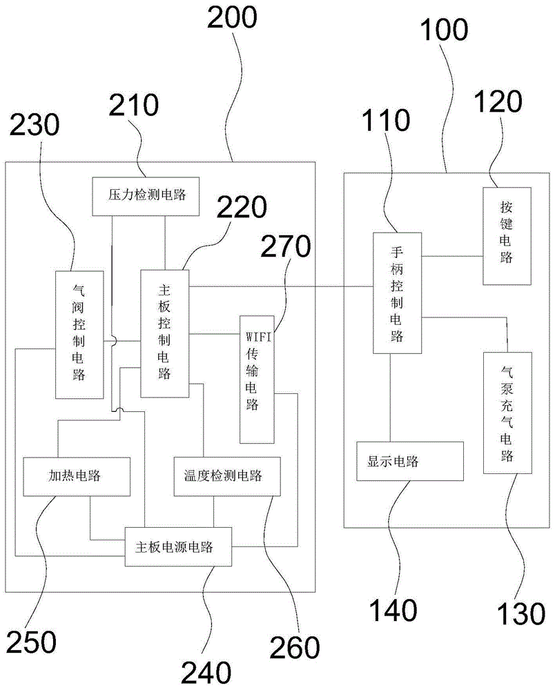 一种颈椎牵引治疗仪控制系统及颈椎牵引治疗仪的制作方法