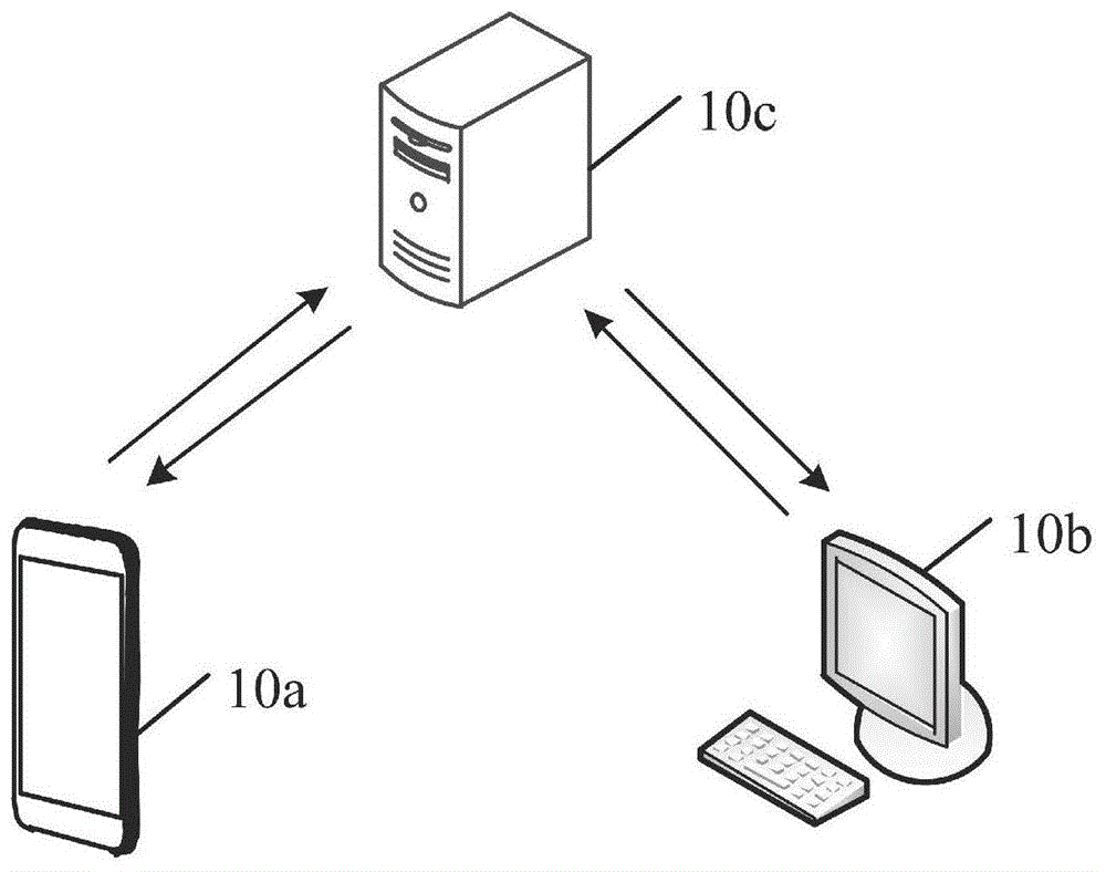 数据处理方法、装置、计算机设备以及存储介质与流程