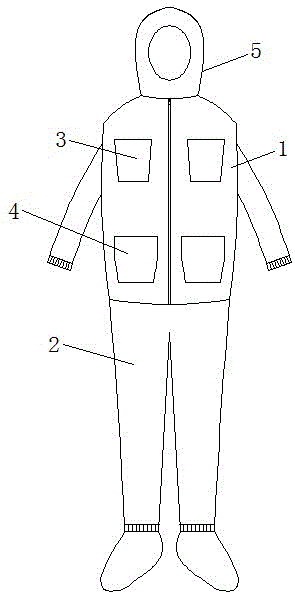 服装鞋帽珠宝饰品制造的工具及其制品制作技术