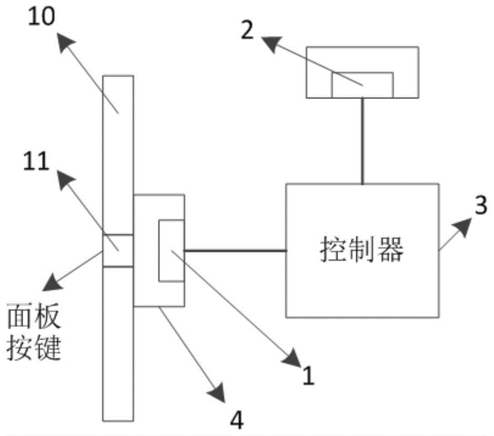 一种电子设备的制作方法