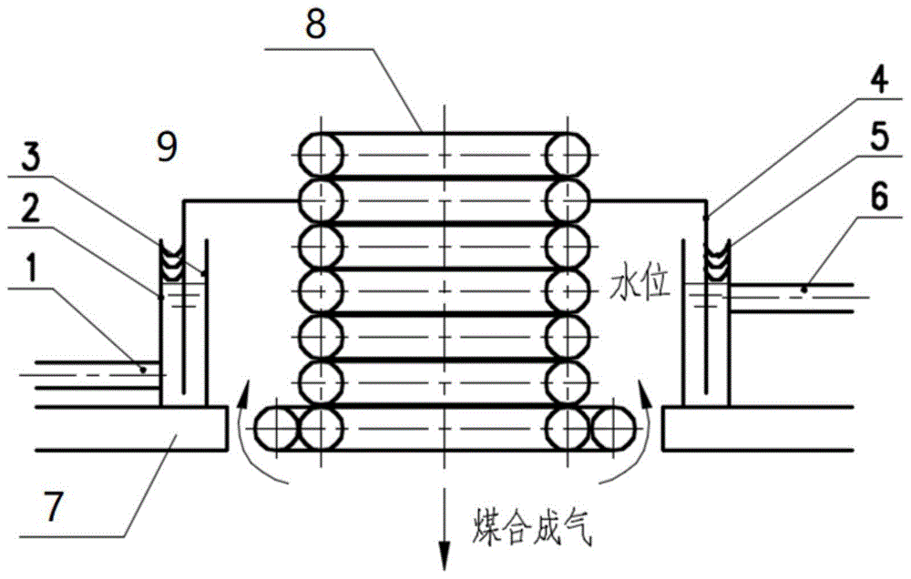 一种水冷壁气化炉下渣口与环形空间水封装置的制作方法