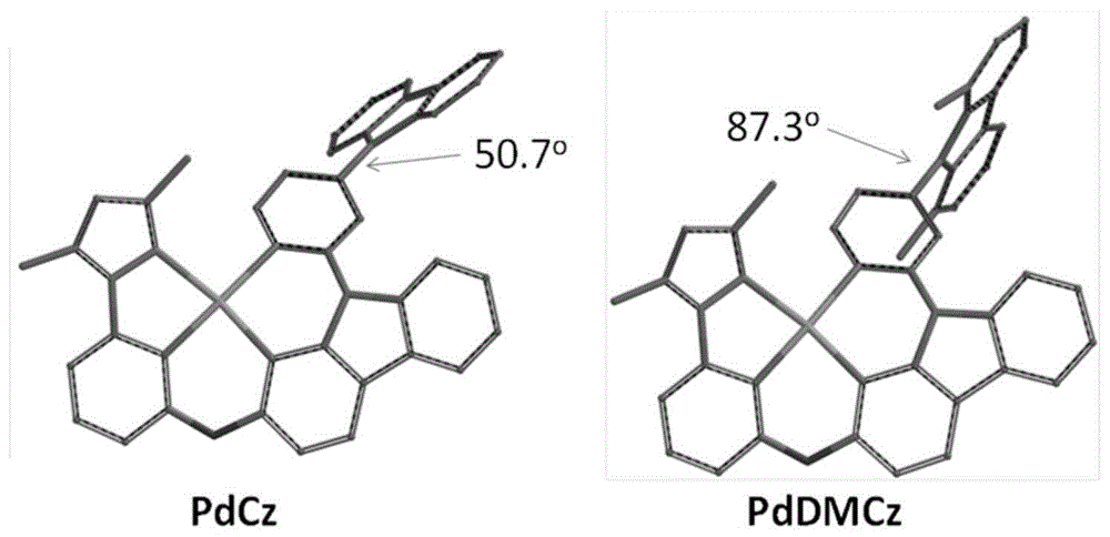 一种基于1,8-取代咔唑的四齿环金属钯(II)配合物磷光材料及应用的制作方法