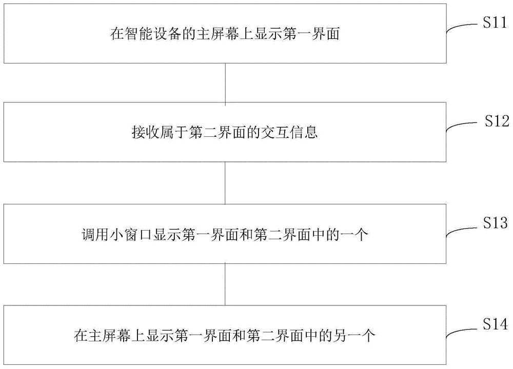 智能设备的操作方法、装置及存储介质与流程