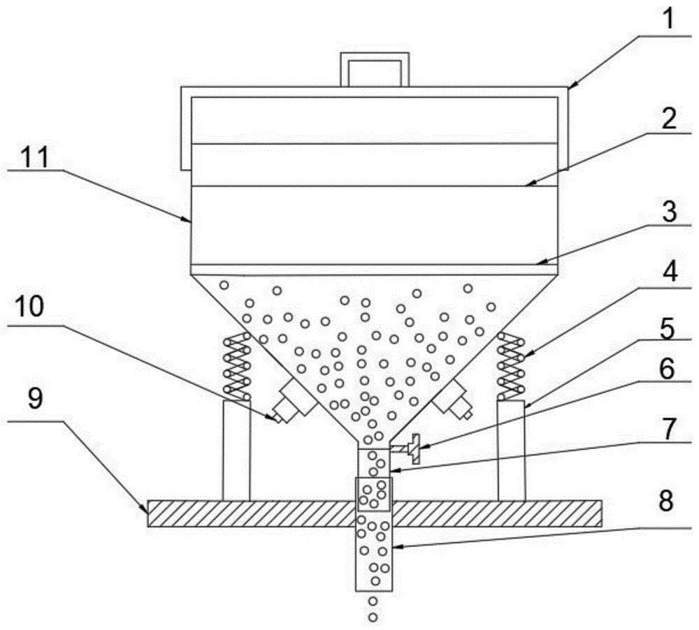 复合材料增强颗粒超声振动加料漏斗装置及其加料方法与流程