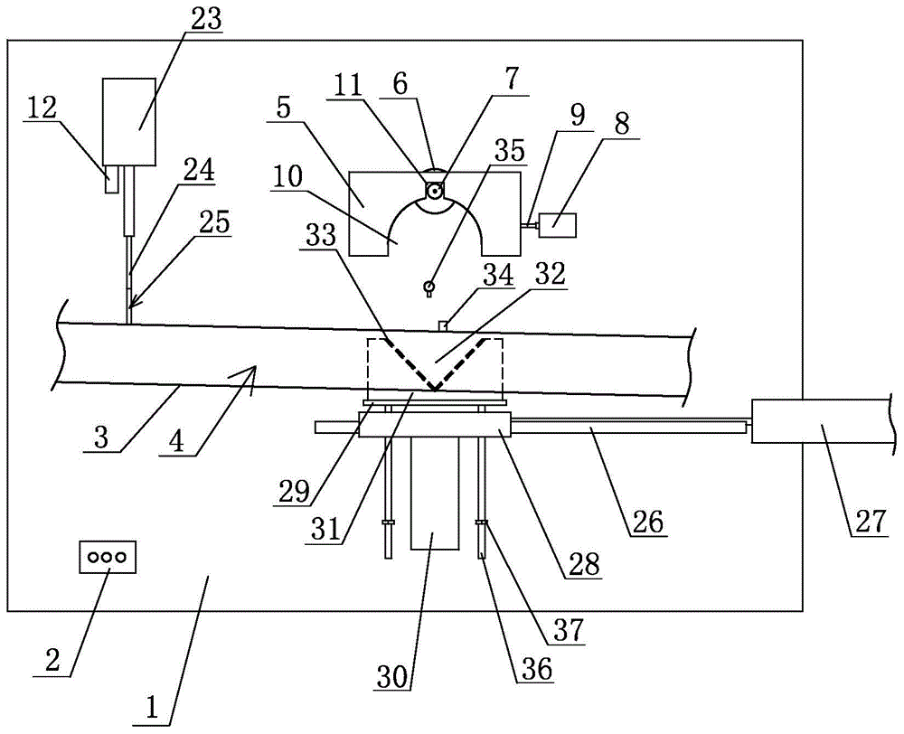 一种自动导正整流子角度的机构的制作方法