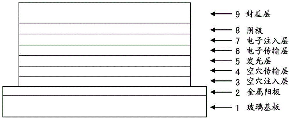 有机EL元件、具有苯并唑环结构的胺化合物及在有机EL元件的封盖层中使用其的方法与流程