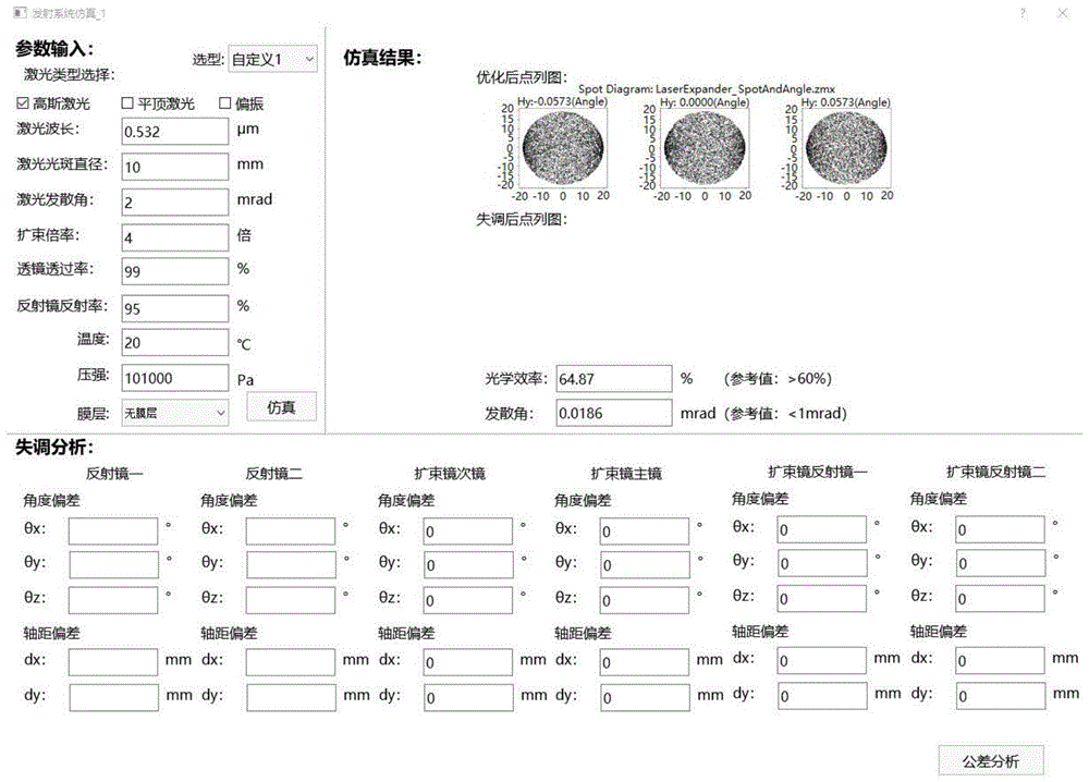 激光雷达系统仿真方法与流程