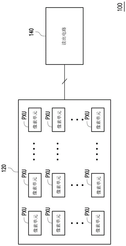 图像传感器及其像素阵列电路的制作方法