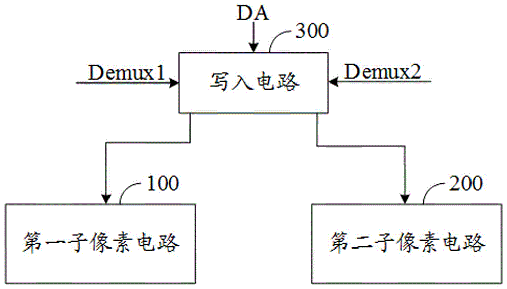 像素电路及驱动方法、显示面板与流程