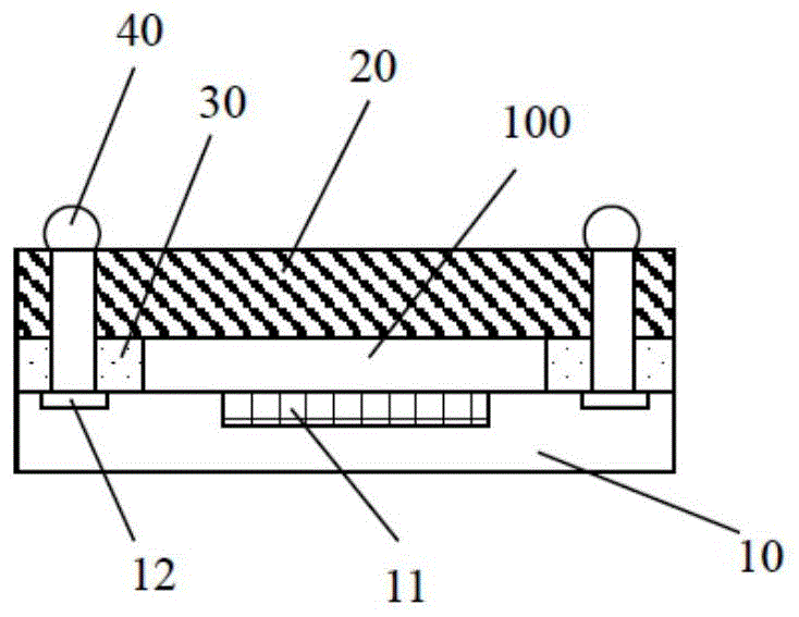 一种滤波器芯片封装结构的制作方法