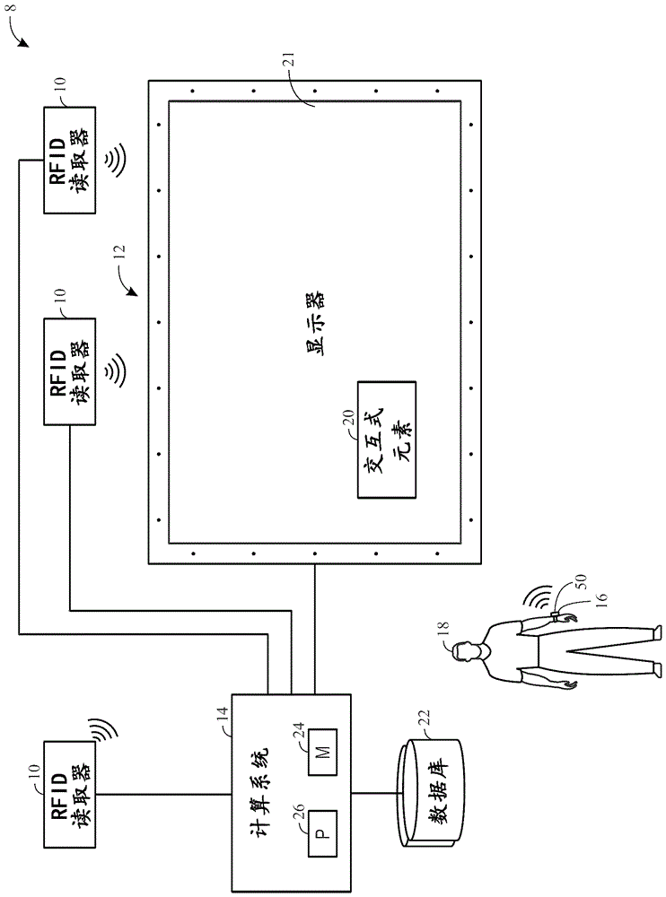 交互式系统和方法与流程