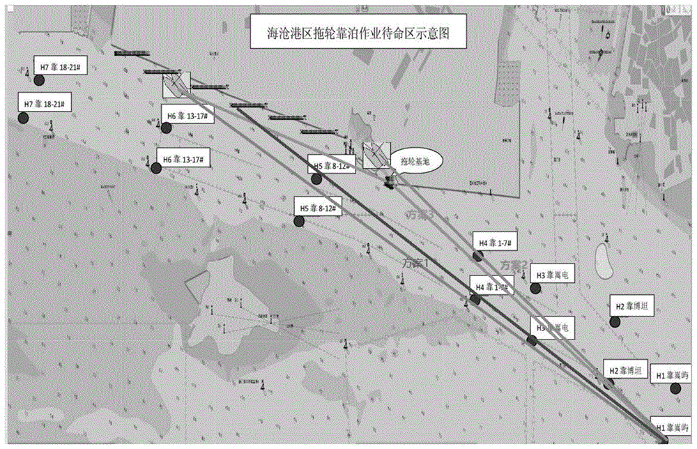 一种通过蚁群算法结合多维度策略解决港口拖轮调度的方法与流程