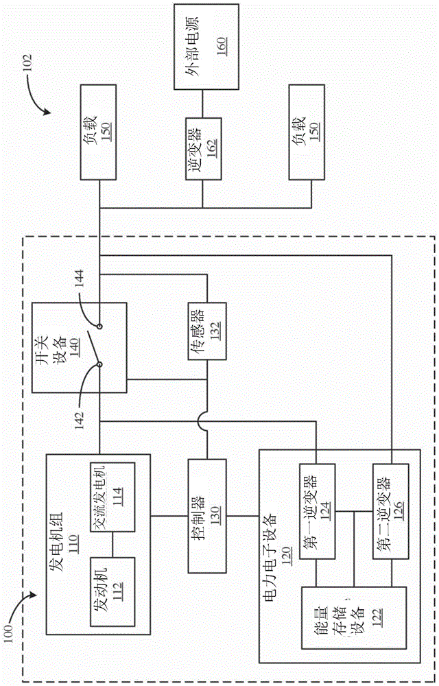 混合通用负载调节器的制作方法