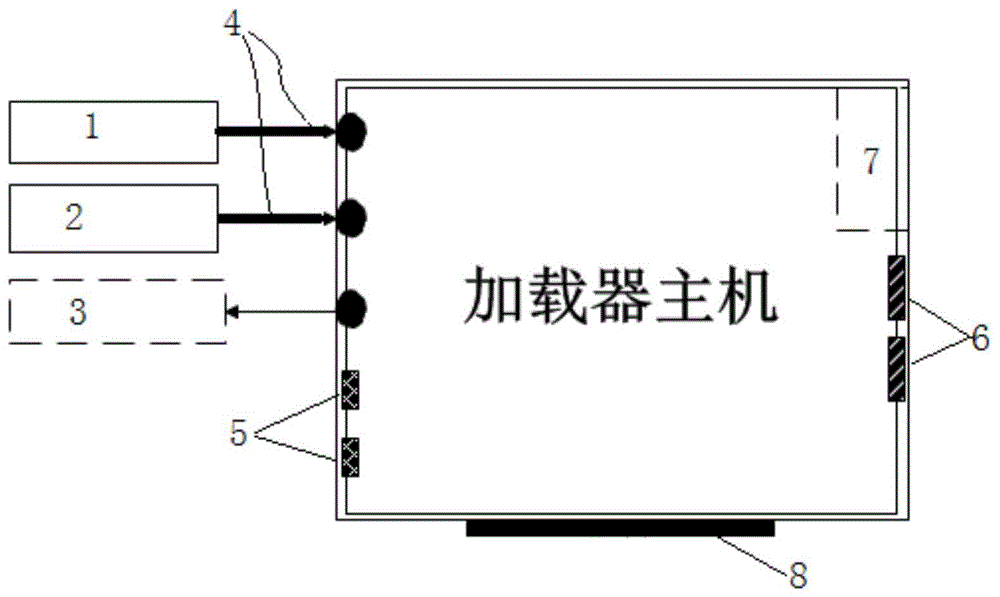 多型机上通信单元(ccu,cmu,超短波,短波电台,特情报告,北斗报文,jids)