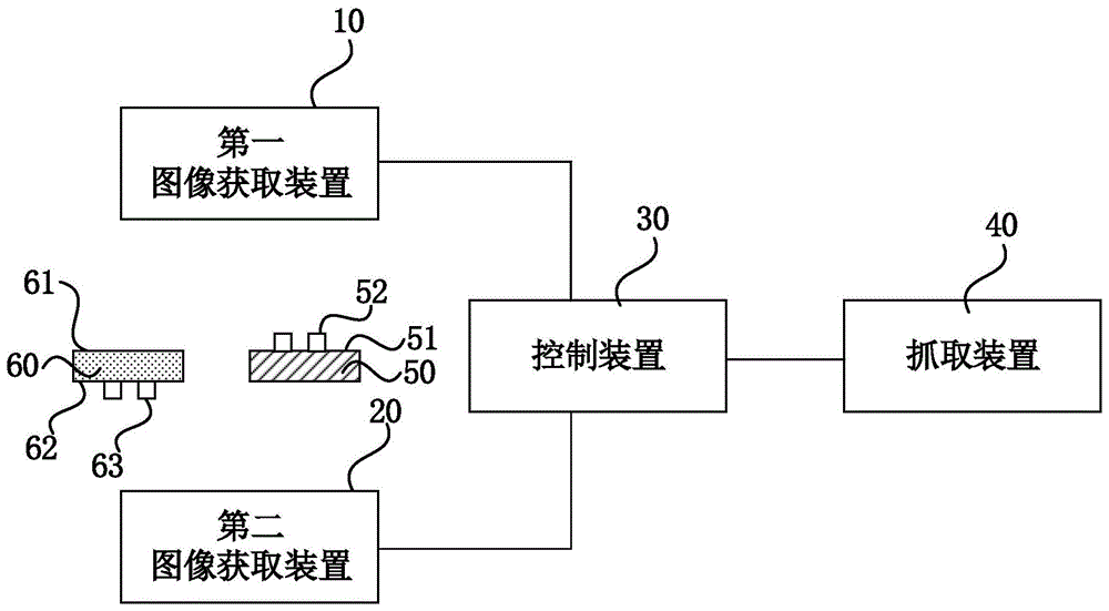 一种自动对位压接系统的制作方法