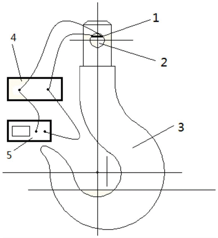 储藏,运输设备的制造及其应用技术吊钩是起重机械的重要组成部分,吊钩