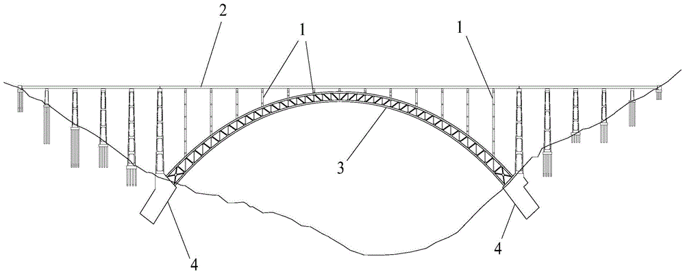 一种上承式拱桥拱座嵌固式基础锚固深度的评判方法与流程
