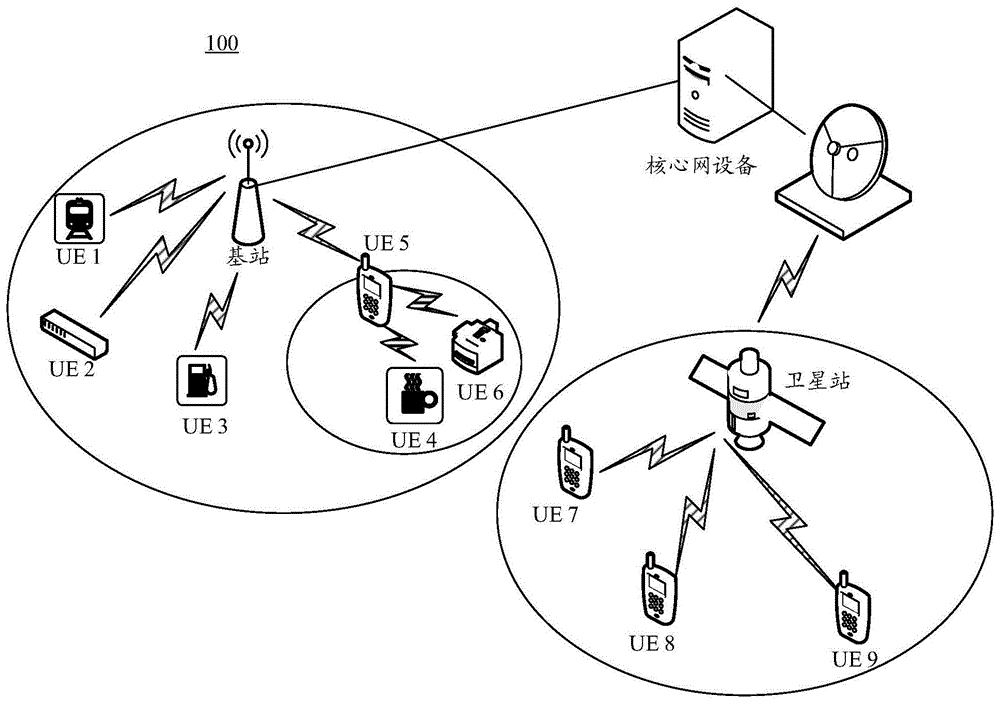 小区重选方法以及装置与流程