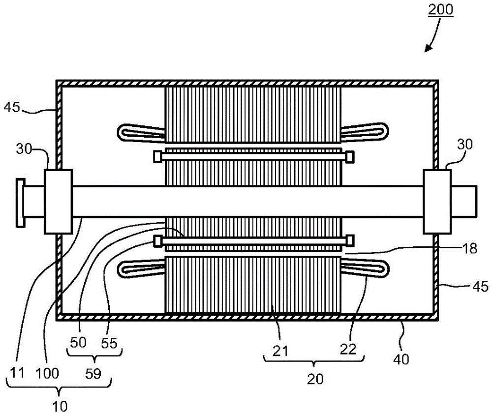 笼型感应电动机以及笼型转子的制作方法