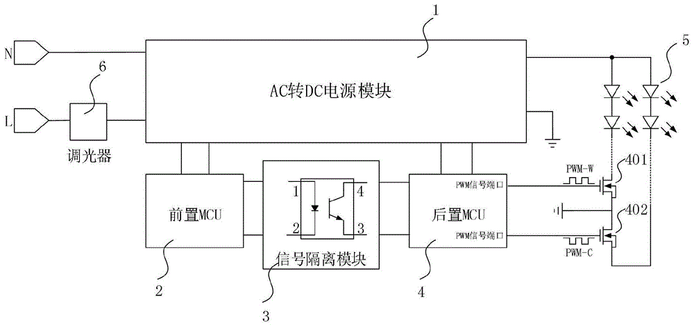 一种基于单路可控硅控制色温的LED驱动电源的制作方法