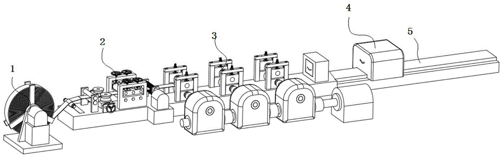 一种建筑机电抗震支架生产成型工艺生产线的制作方法