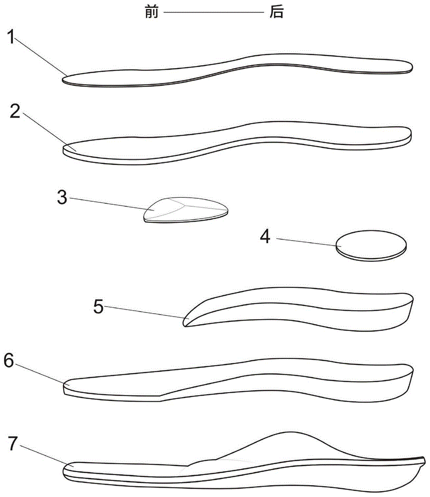 一种矫正鞋垫的制作方法