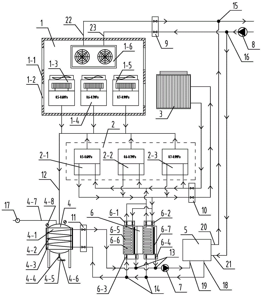 空压机蓄热防停机余热回收系统的制作方法