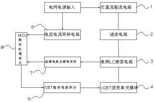 防止电磁灶空锅干烧的检测装置的制作方法