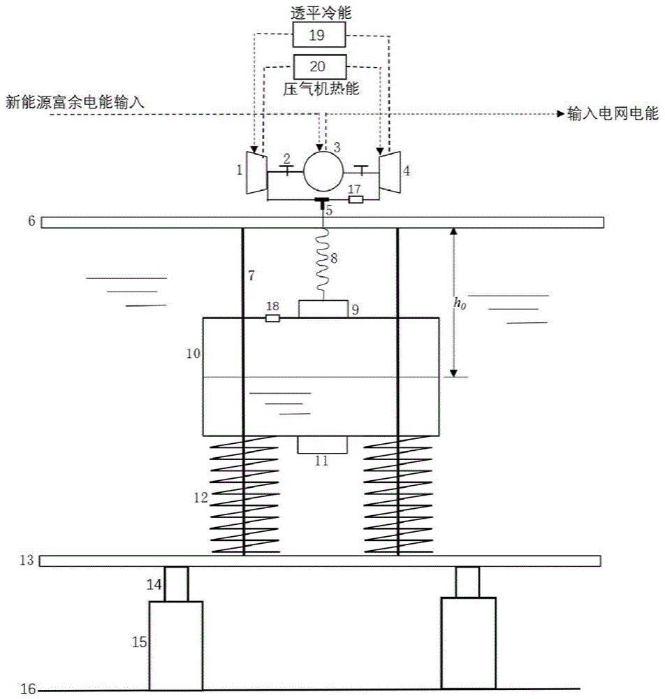 一种弹簧式水下恒压空气储释能系统的制作方法