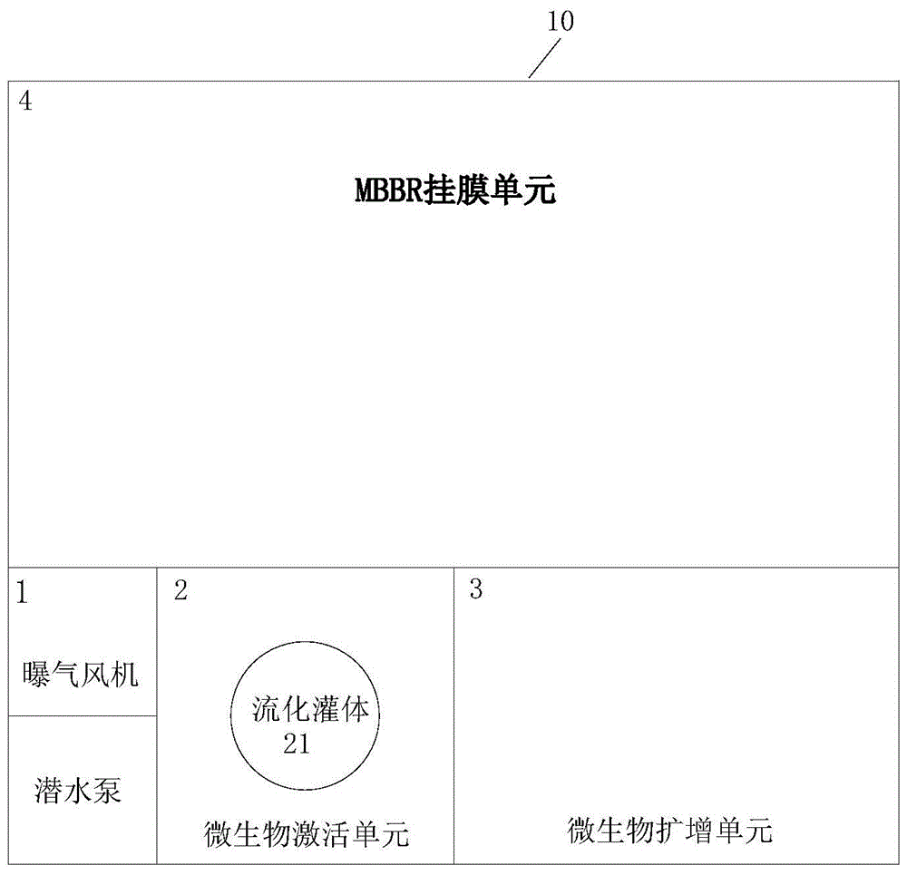 一种本土微生物活化修复黑臭水体的装置的制作方法