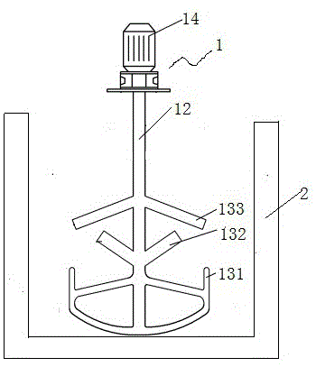 一种分散剂池搅拌器的制作方法