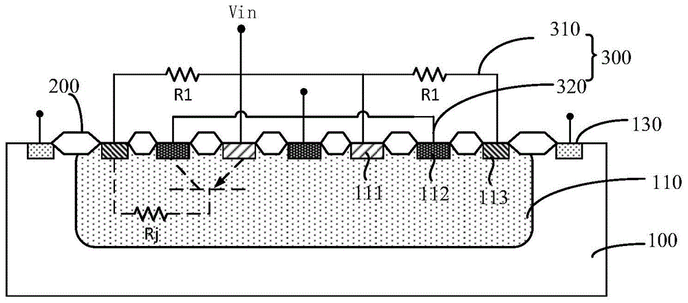 静电保护结构和半导体器件的制作方法