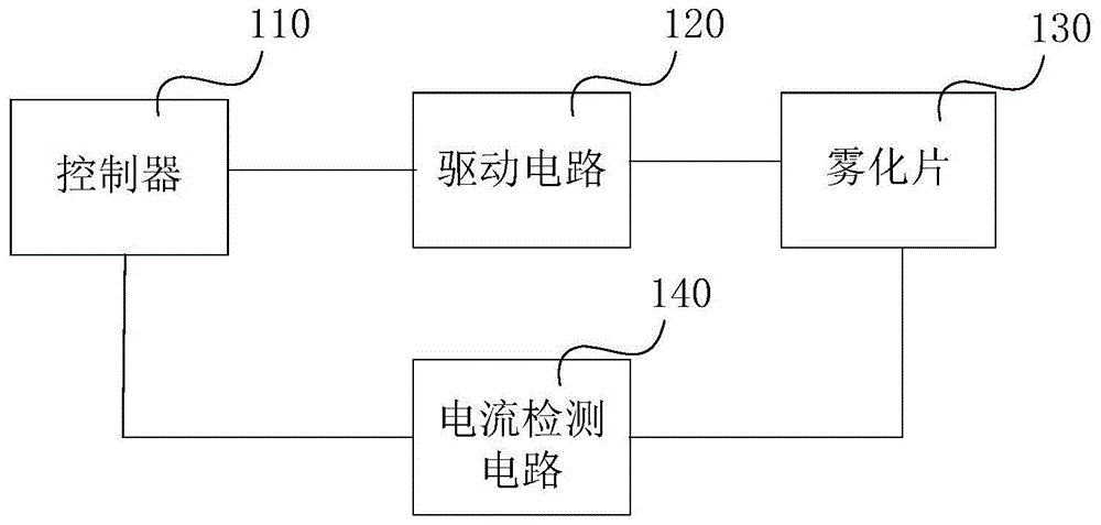 雾化器防干烧方法、装置、雾化器和存储介质与流程