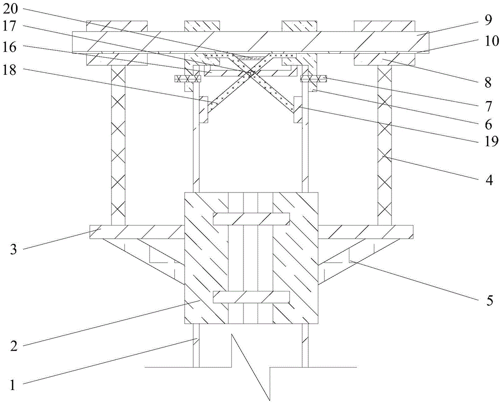 钢管桩沉桩桩帽的制作方法