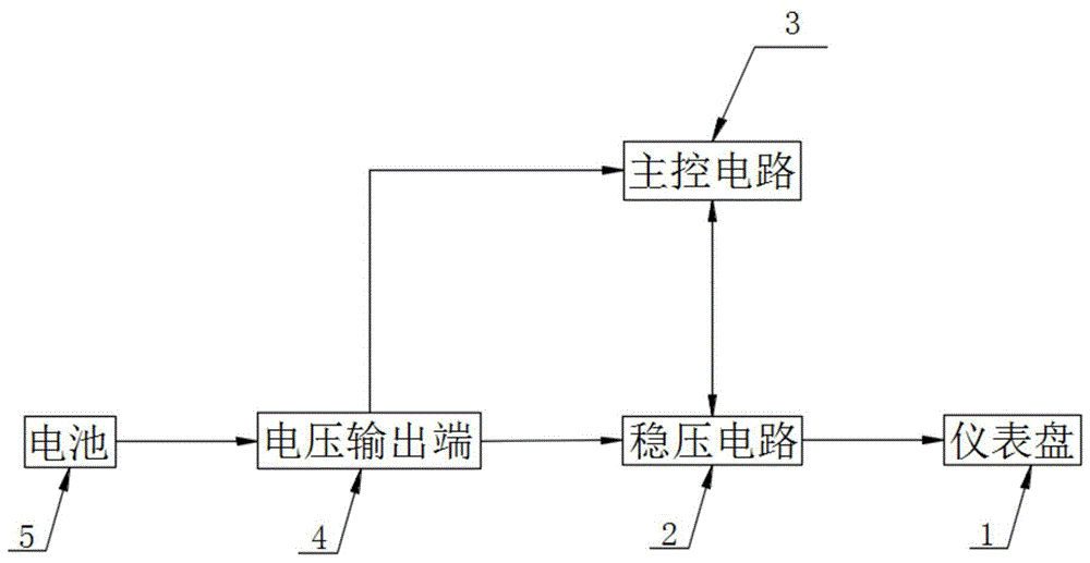 一种能够优化电动车仪表电量显示的模块的制作方法