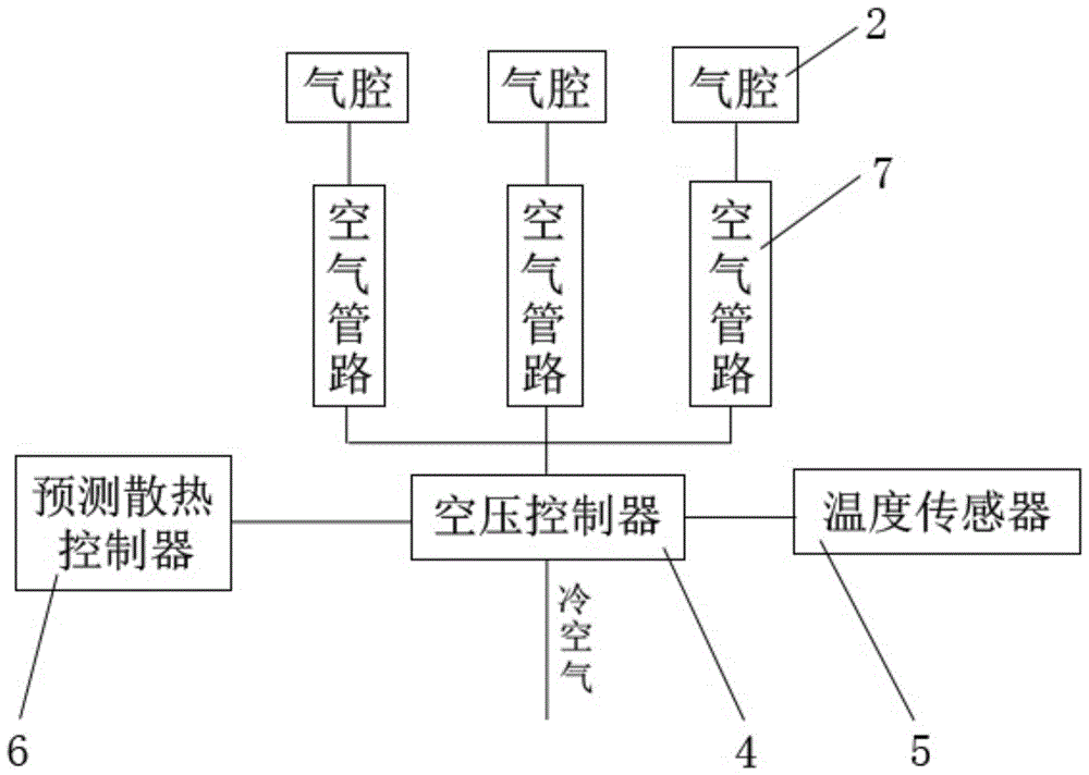 一种轨道交通车辆及其储能电源散热系统的制作方法