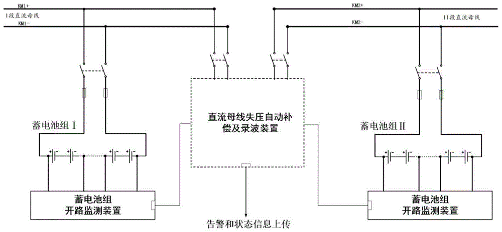 一种蓄电池组开路监测及失压补偿装置的制作方法