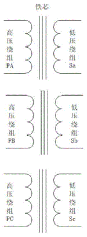 一种应用于电力电子变压器的三相高频变压器的制作方法