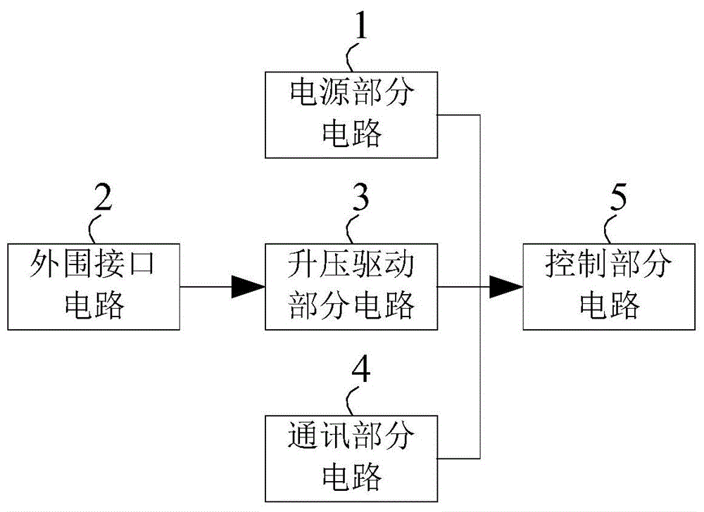 一种物联网太阳能灯具控制器的制作方法