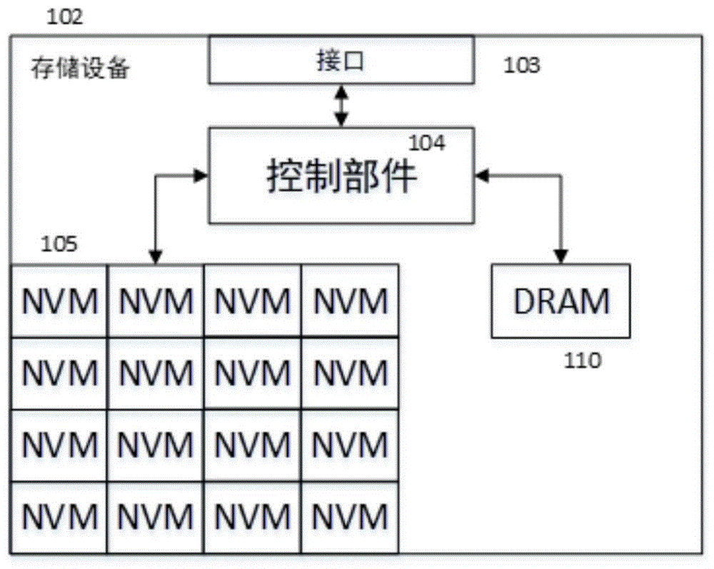 用于聚类计算的加速器的制作方法