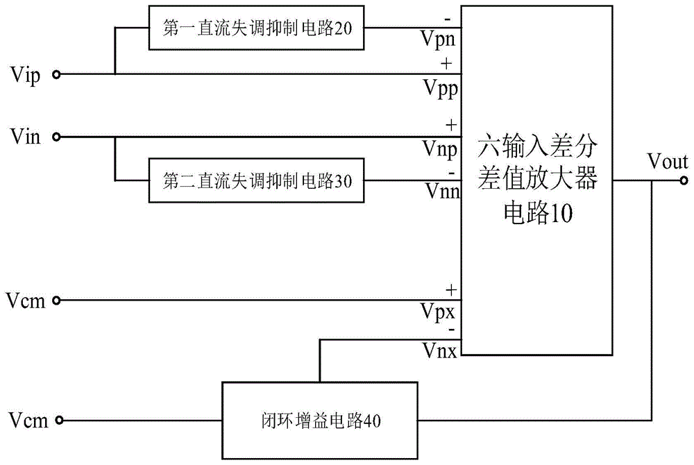 一种直流耦合差分前端放大器电路的制作方法