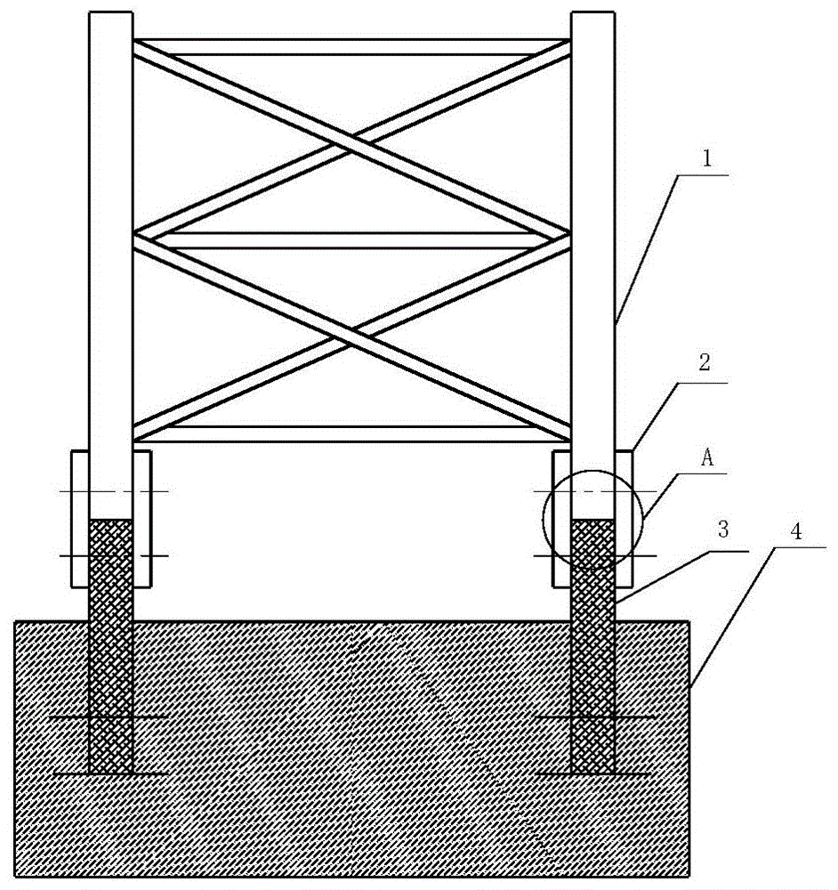 塔吊标准节与预埋独立塔腿之间合缝的处理方法与流程